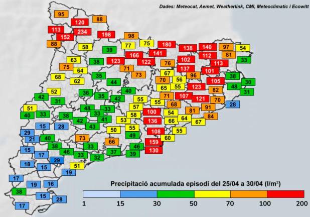 $!La lluvia es generosa en toda Catalunya a excepción de Tarragona