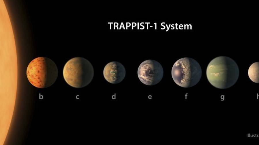 Imagen del anuncio de la NASA en la que se aprecia la recreación del nuevo sistema extrasolar. Foto: efe/NASA