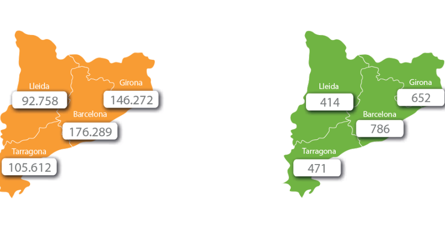 Hipoteca media (izquierda). Importe medio en euros de las hipotecas firmadas en cada demarcación catalana Cuota hipotecaria media (derecha). Importe mensual medio de la cuota hipotecaria pagada en cada una de las demarcaciones de Catalunya