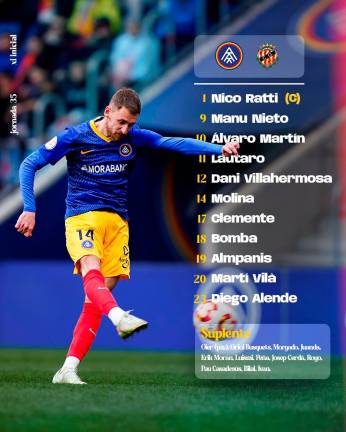 $!EN DIRECTO | El FC Andorra gana al Nàstic (1-0). Los granas bajan a la quinta plaza, la última de play off