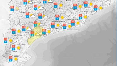 El Temps a Tarragona: El vent afluixa però continua present