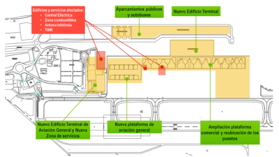 Propuesta de futuros equipamientos en el Aeropuerto de Reus. Foto: Plan Director del Aeropuerto de Reus