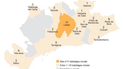 Viviendas iniciadas en la comarca del Tarragonès el primer semestre del 2023.