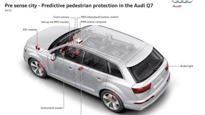 Audi pre sense city con sistema de frenado de emergencia de serie.
