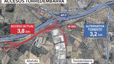 Recorridos altrernativos ante la imposibilidad de rodear la rotonda.