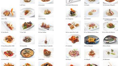 Imatges de tots els plats cuinats amb carxofa que es presenten en aquesta edició gastronòmica a la vila marinera
