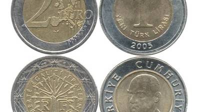 Los 2 euros comparados con la lira turca