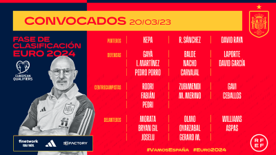 De la Fuente introduce 14 novedades en su primera convocatoria de la Selección Española