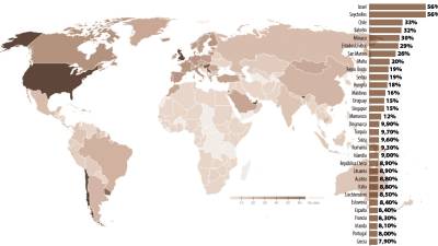 Porcentaje de población totalmente vacunada a finales de abril de 2021. Fuente: Our World in Data