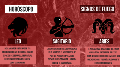 Las predicciones de todos los signos del zodiaco para este martes, 1 de marzo del 2022