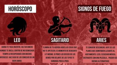Las predicciones de todos los signos del zodiaco para este lunes, 13 de diciembre de 2021