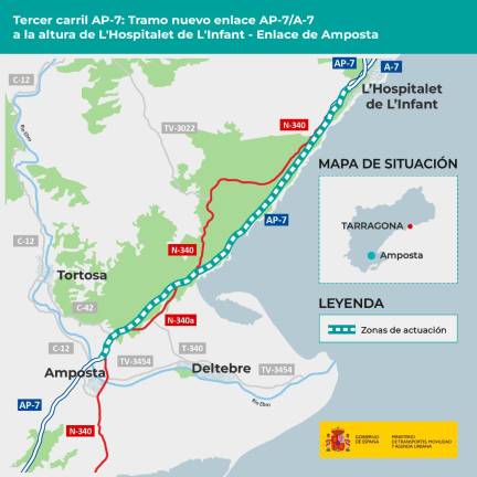 $!La AP-7 tendrá tercer carril en la provincia de Tarragona hasta Amposta