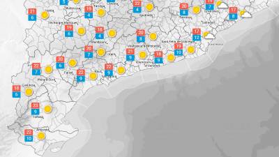 FOTO: Meteocat