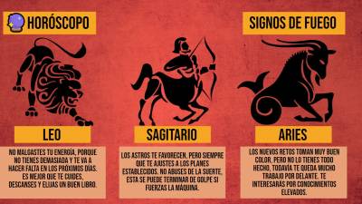 Las predicciones de todos los signos del zodiaco de este sábado, 4 de septiembre