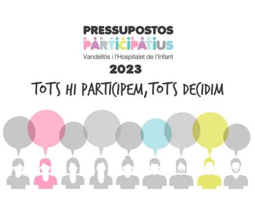 $!Cartell dels Pressupostos Paticipatius de 2023. Foto: Ajuntament Vandellòs i l’Hospitalet de l’Infant.