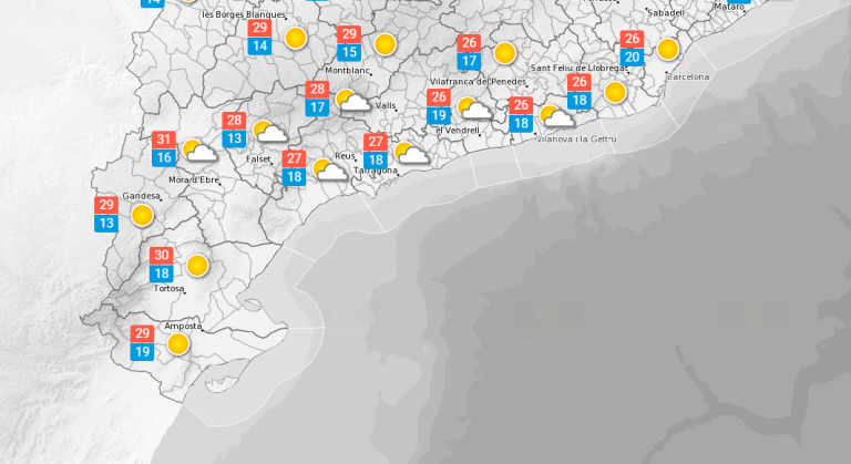 El Temps a Tarragona: Baixen molt poc les temperatures
