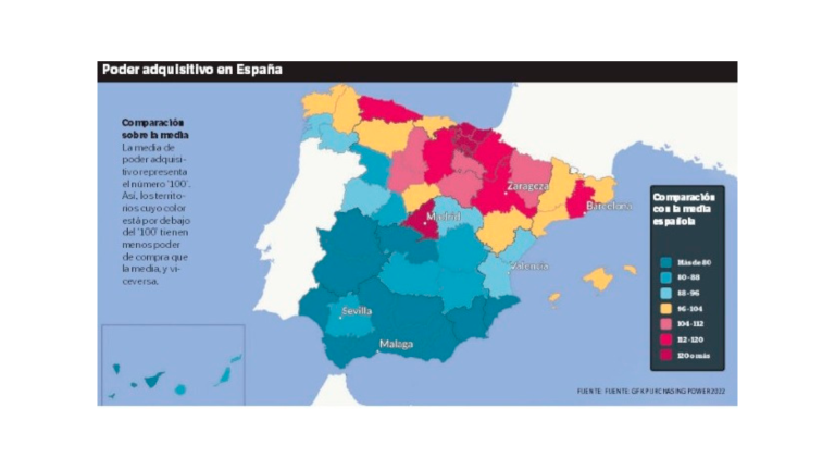 $!Poder adquisitivo en España. Fuente: Gfk Purchasing Power 2022