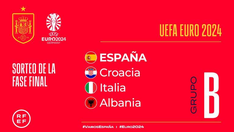 $!España se enfrentará a Croacia, Italia y Albania en la Eurocopa 2024