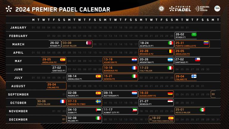 Calendario oficial de Premier Padel 2024.