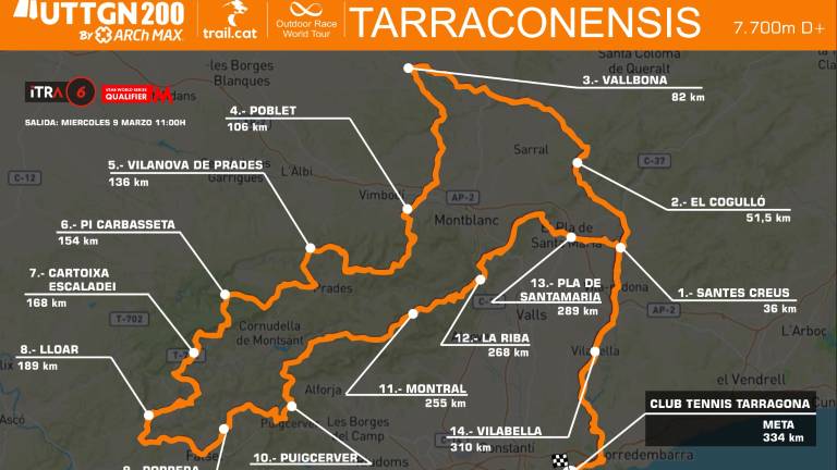 Plano del recorrido de la prueba de las 200 millas.