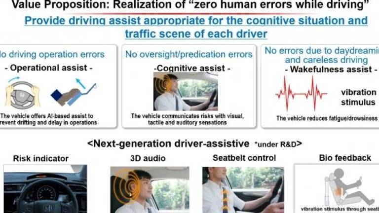 El sistema presupone predictores de errores de conducción basados en la información obtenida a través de una cámara de monitorización del conductor y los patrones de las maniobras de conducción.