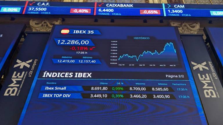 El IBEX 35, ha ganado 323,8 puntos. Foto: EFE