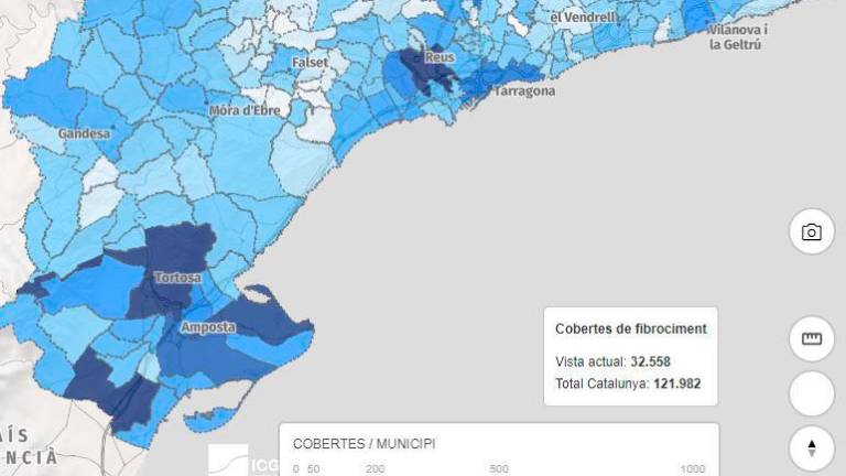 $!Reus y Tortosa, municipios con más cubiertas con amianto en Tarragona