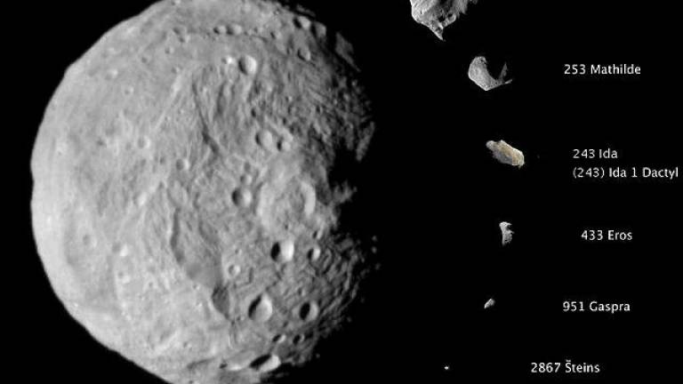 $!Los asteroides identificados tiene nombre.