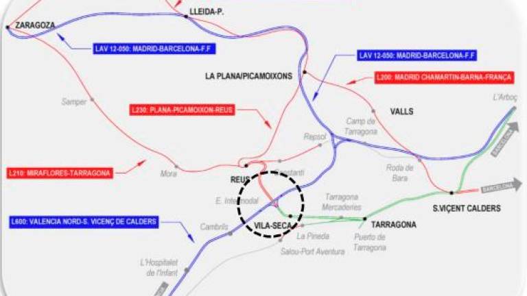 $!La estación intermodal entre Reus y Vila-seca empezará a construirse en 2026