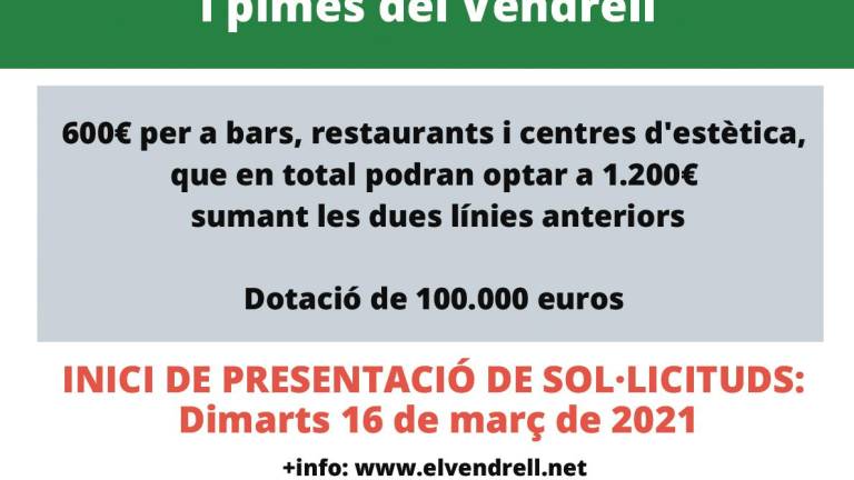 El Vendrell destina 420.000 euros en ajuts directes a autònoms i pimes