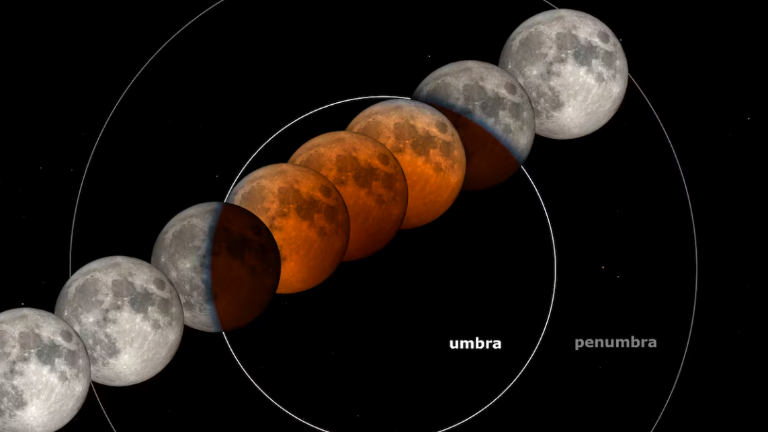 El eclipse lunar total será entre hoy y mañana durante varias horas. Foto: Nasa