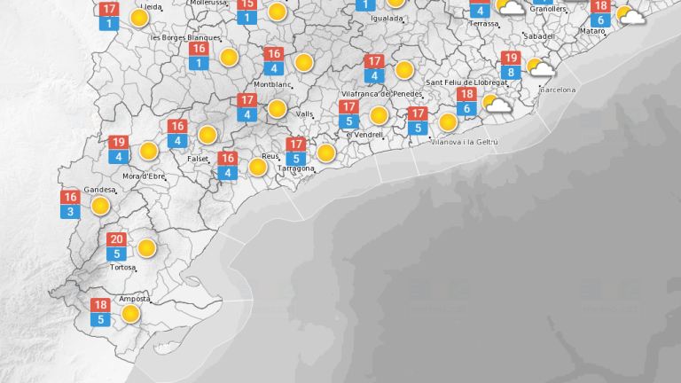 El Temps a Tarragona: Dia mínimament més fred