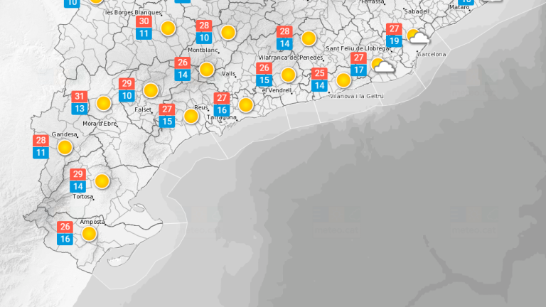 El Temps a Tarragona: Sol i calor