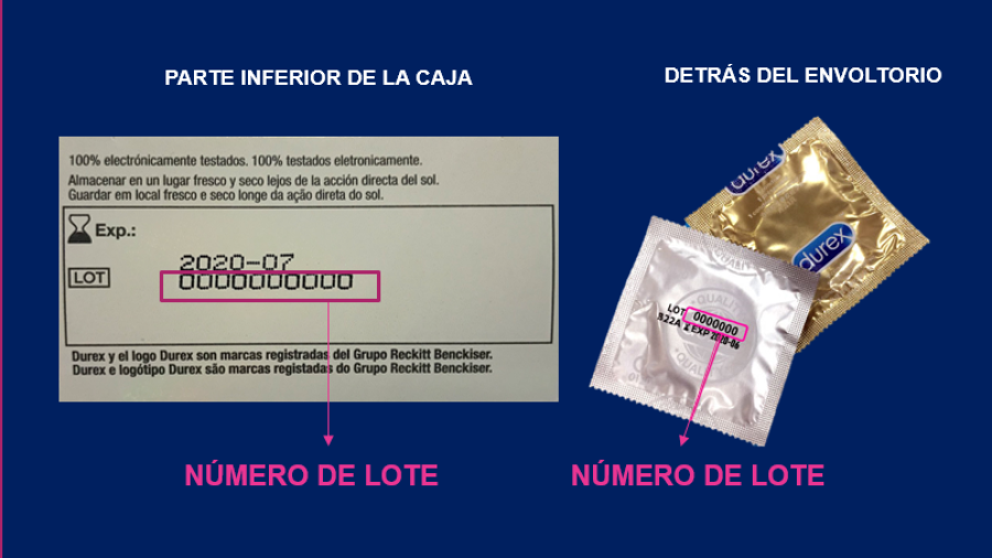 Imagen que explica como identificar los lotes afectados. Durex