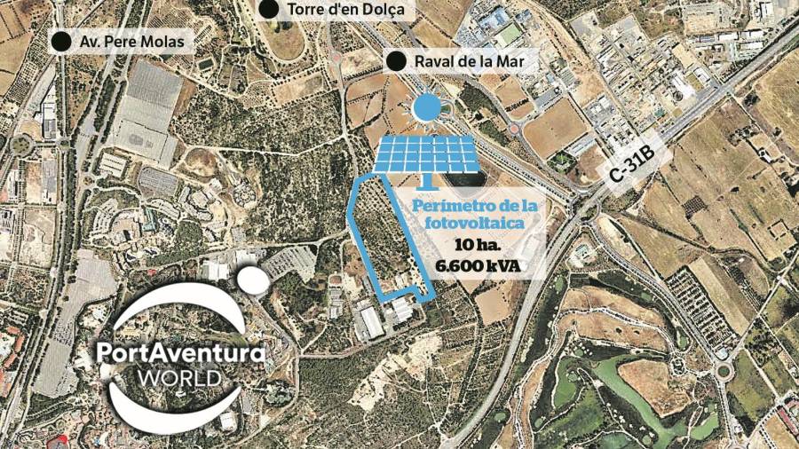 La Generalitat paraliza el proyecto de planta solar que impulsa PortAventura