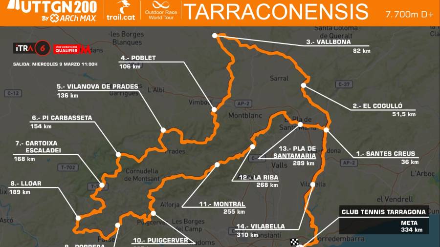 Plano del recorrido de la prueba de las 200 millas.