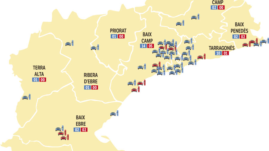 Red de puntos de recarga en la demarcaci&oacute;n de Tarragona: en rojo carga r&aacute;pida, en azul semirr&aacute;pida.