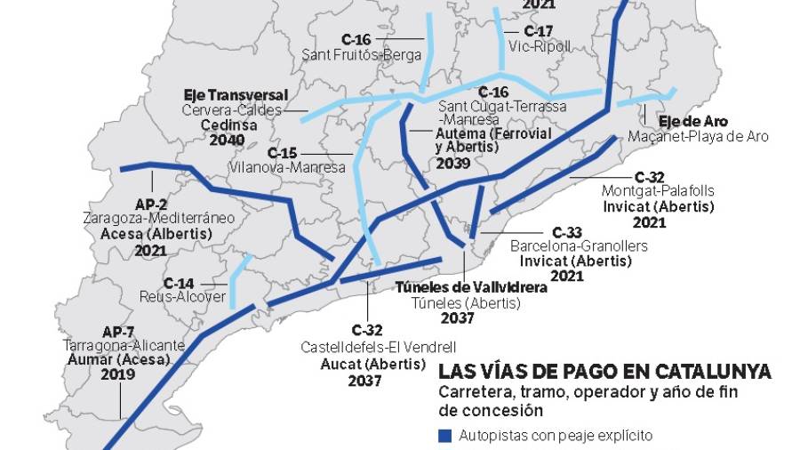 Mapa de las vías de peaje en Catalunya