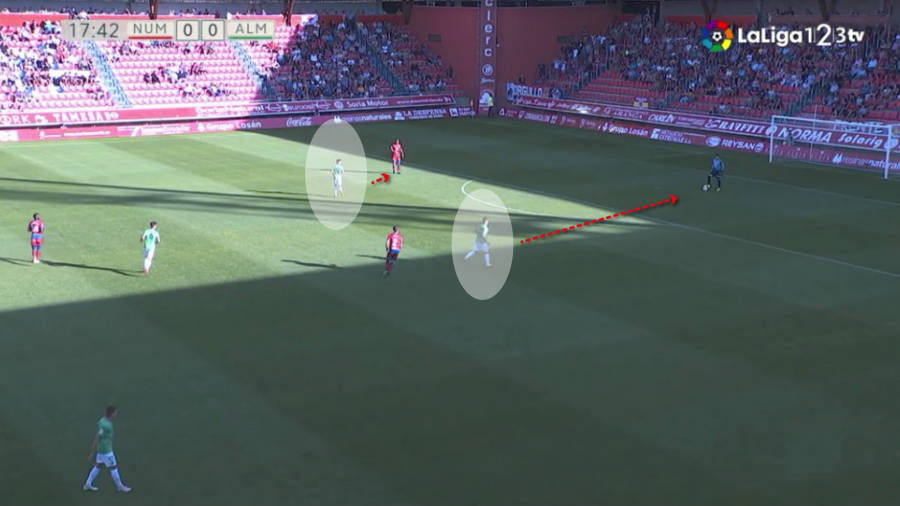 El CF Reus se enfrenta al Almería, fiabilidad defensiva y vértigo en ataque