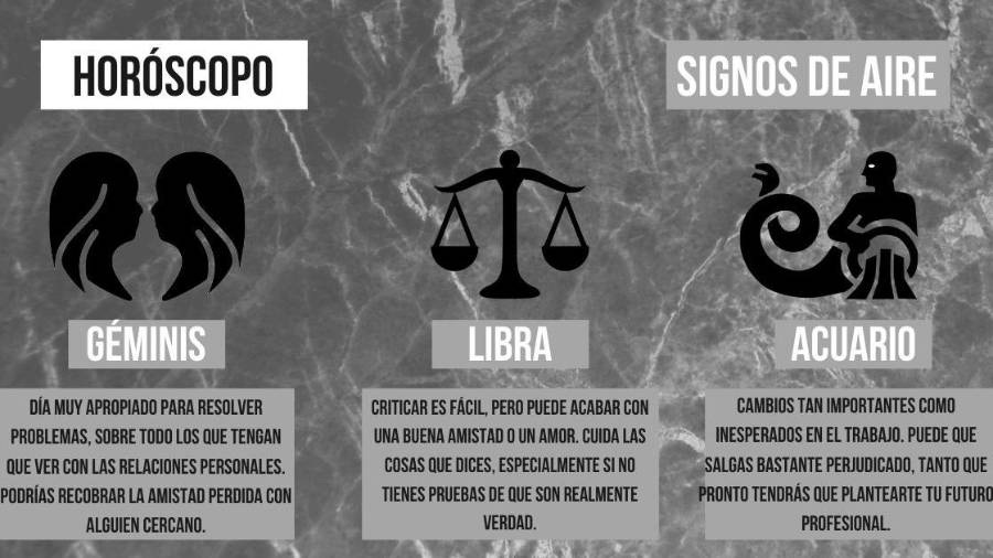 Las predicciones de todos los signos del zodiaco para este domingo, 24 de abril del 2022