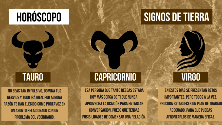 Las predicciones de todos los signos del zodiaco para este sábado, 9 de abril del 2022