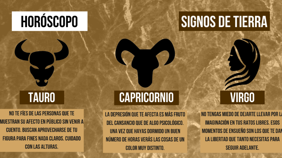 Las predicciones de todos los signos del zodiaco de este viernes, 8 de octubre.