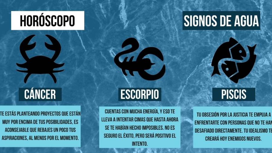 Las predicciones de todos los signos del zodiaco para este lunes, 1 de noviembre de 2021