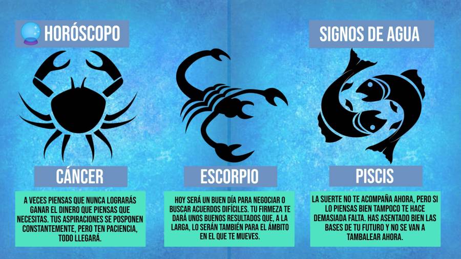 Las predicciones de todos los signos del zodiaco de este miércoles, 14 de julio